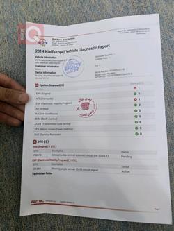 کیا سۆرینتۆ